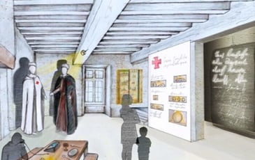 Visite du musée