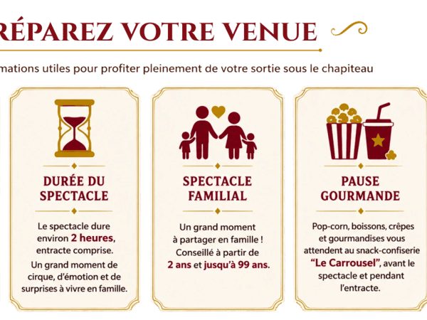 Rêves de Cirque